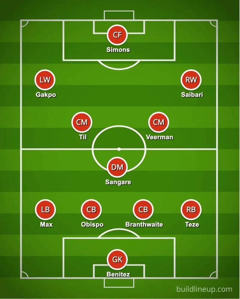 布宜诺斯艾利斯独立战术布置详解，主帅重点强调防守反击的简单介绍