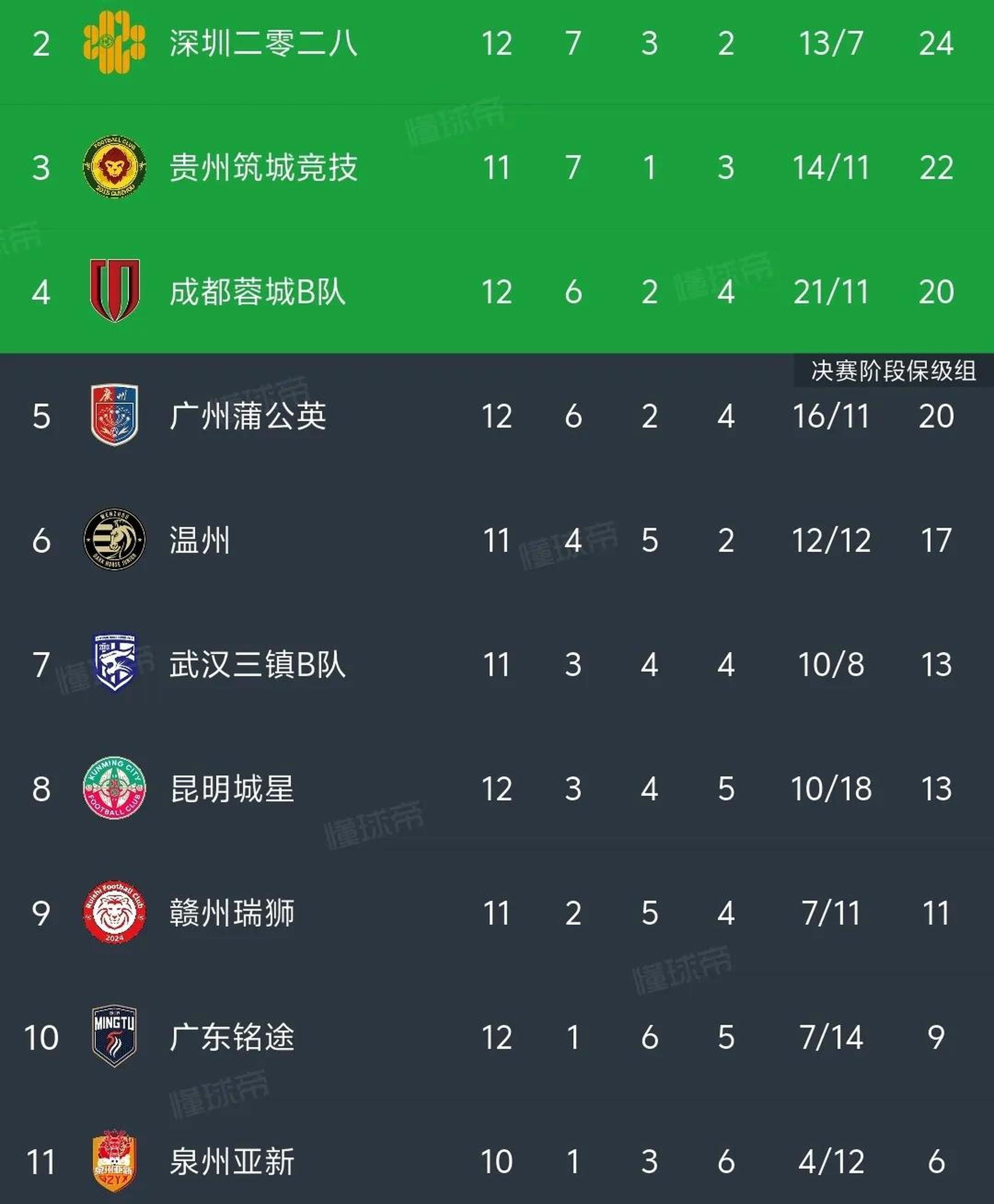 米兰体育网站-巴西国内联赛悬念再起，豪门战队出局