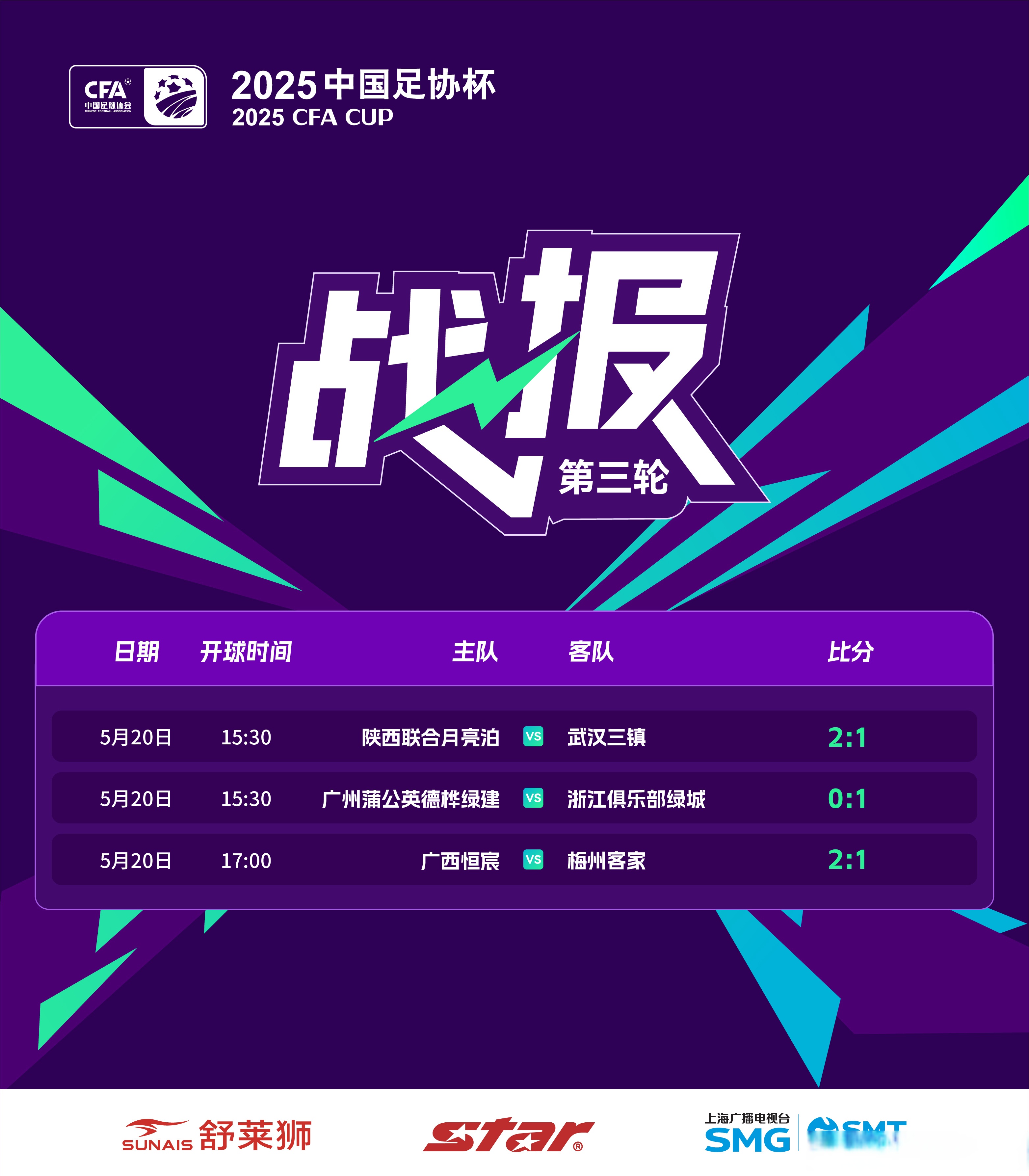 足球盛会热度不减,赛事激战引发关注 足球盛会热度不减,赛事激战引发关注