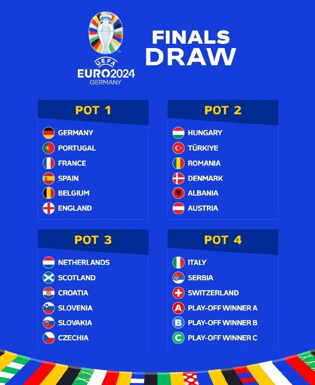 包含欧洲杯预选赛：奥地利势不可挡，三轮全胜领跑A组的词条