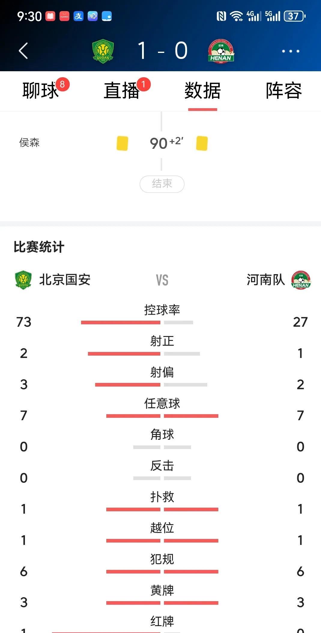北京国安主场取胜，积分榜排名有所上升的简单介绍