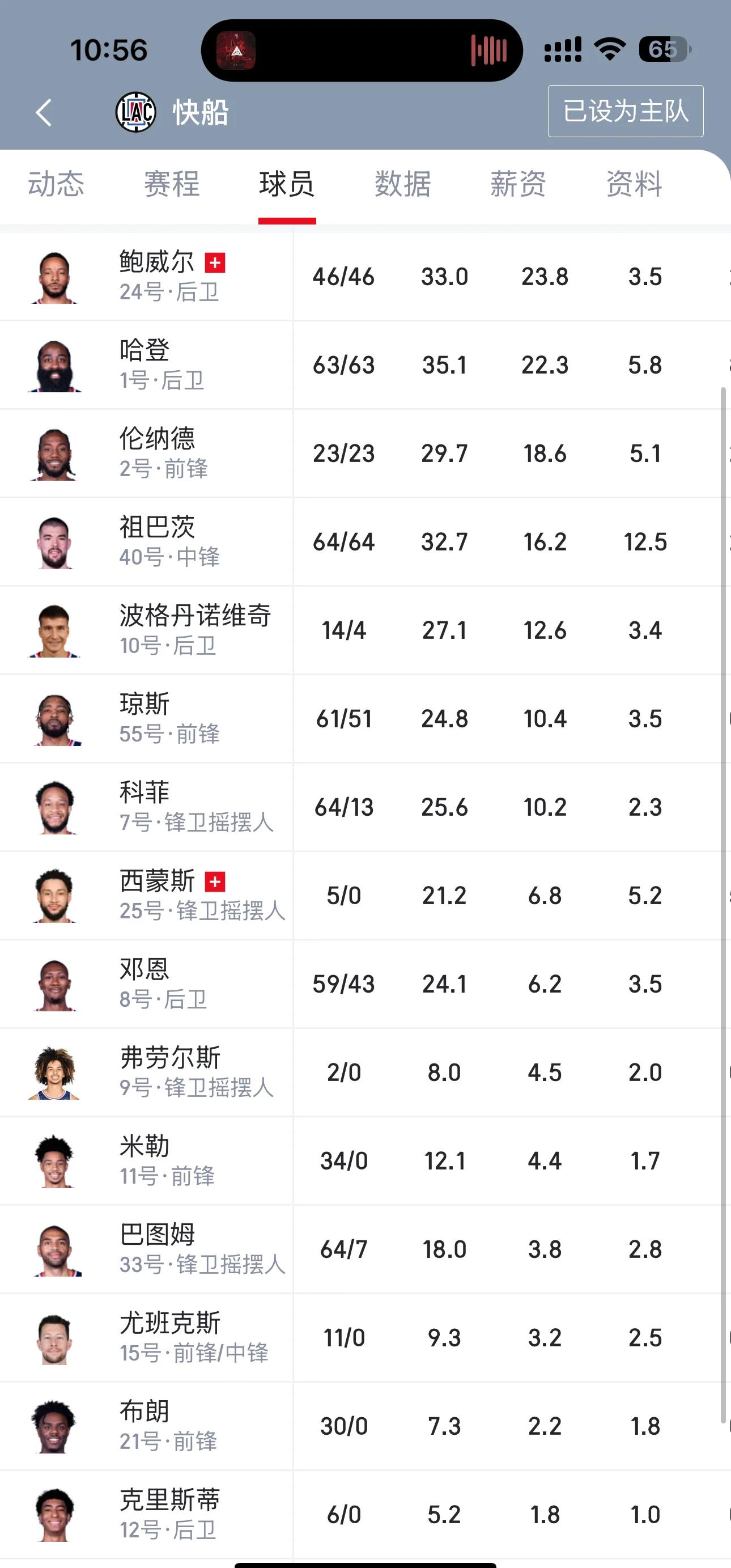 米兰体育官方登录入口-快船队签下备选球员，备战季后赛