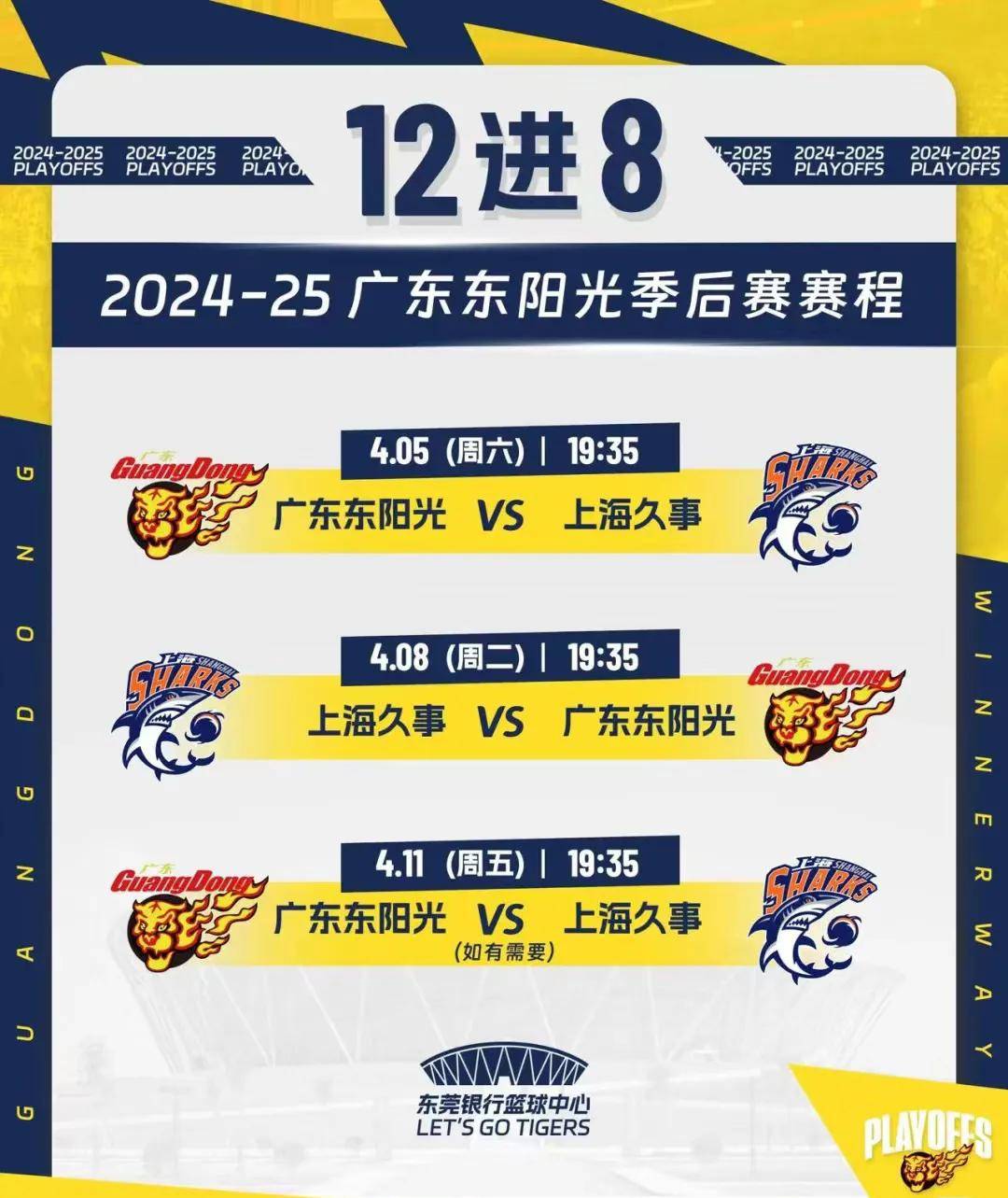 米兰体育官网app-包含上海队全场碾压CBA季后赛，如同剧本杀再现，失误的词条
