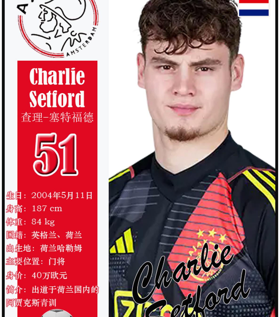 米兰体育地址-包含阿贾克斯再次获胜，继续在荷甲榜首位置的词条